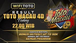 Kabar Slot Gacor Hari Ini Live Draw