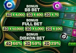 Slot Gacor Macau Toto Net Demo Hari Ini Di Indonesia Terbaru